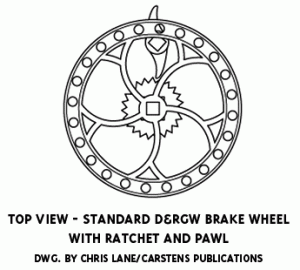 brake wheel
